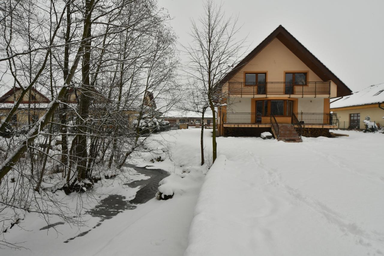 Ubytovanie Bicar Batizovce Exterior photo